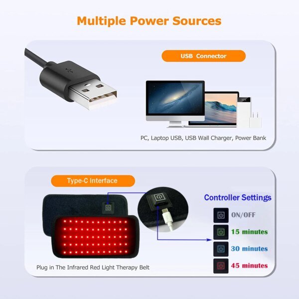 Full-Body Infrared Red Light Therapy Belt - Image 3