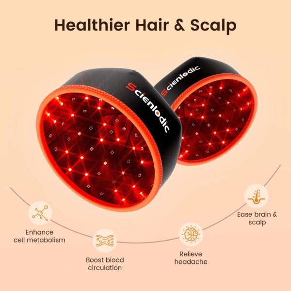 Red Light Therapy Hair Growth Cap - Image 5